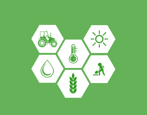 Cycle vertueux — agriculture, énergie, eau, élevage